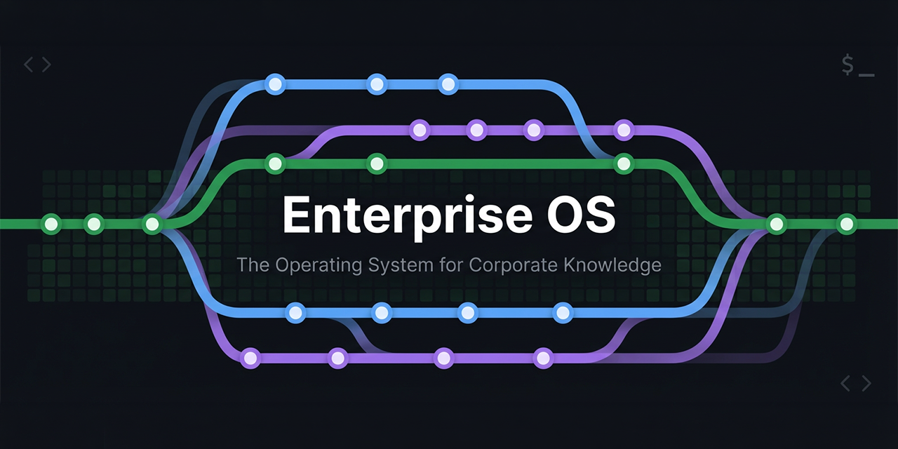 Enterprise OS - The Operating System for Corporate Knowledge